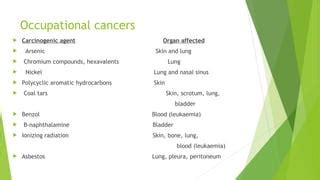 Occupational Cancers