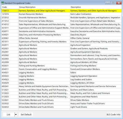 Occupational Codes List
