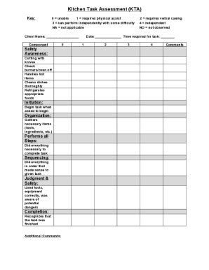 Occupational Therapy Kitchen Task Assessment