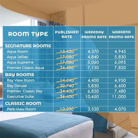 ocean casino room rates abaj switzerland