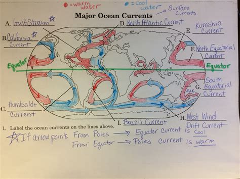 Ocean Currents Activity Worksheet   Ocean Currents Guided Reading Worksheet Laney Lee - Ocean Currents Activity Worksheet