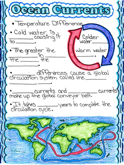 Ocean Currents And Climate Worksheet   Ocean Currents Reading Comprehension Passage Printable Worksheet Tes - Ocean Currents And Climate Worksheet