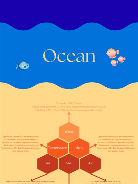 Ocean Of Pdf Com