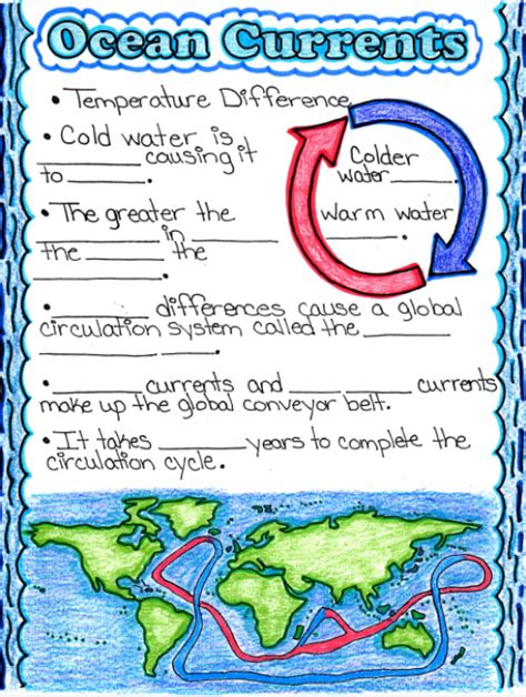 Ocean Worksheets Ocean Currents Activity Worksheet - Ocean Currents Activity Worksheet