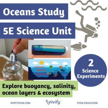 Oceans And Salinity Teaching Resources Teachers Pay Teachers Ocean Salinity Worksheet - Ocean Salinity Worksheet