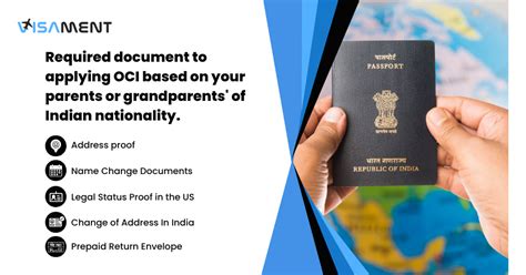 Full Download Oci Documents 