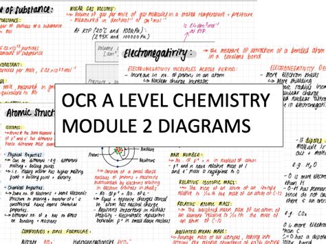 Ocr Chemistry A Level