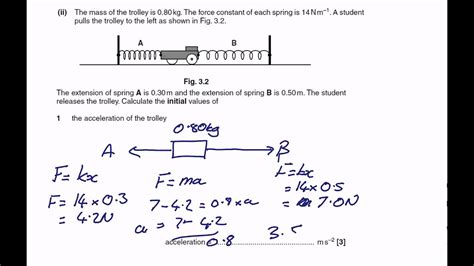 Ocr Physics G481 June 2013 Question Paper