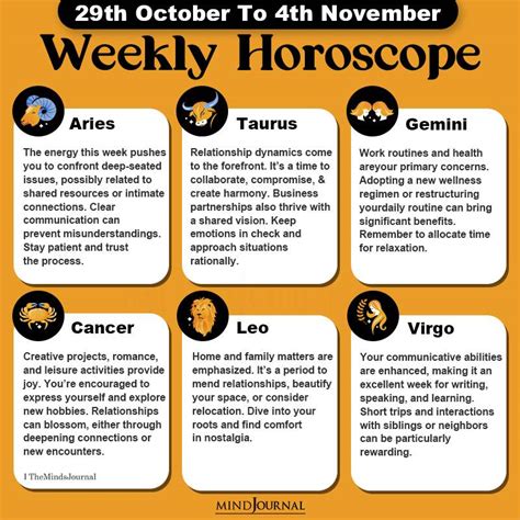 Oct 4th Horoscope
