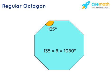 Octagon Calculator Shape Definition Finding The Area Of An Octagon - Finding The Area Of An Octagon