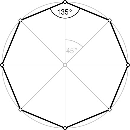 Octagon Wikipedia Number Of Triangles In A Octagon - Number Of Triangles In A Octagon
