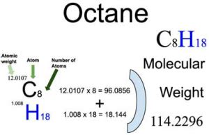 Octane Molecular Mass