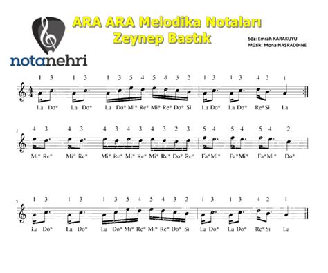 çocuk şarkıları Notaları