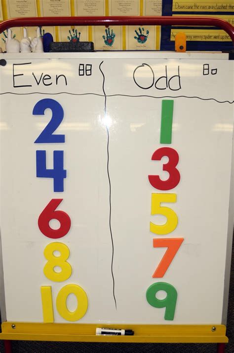 Odd And Even Number Charts Classroom Freebies Odd And Even Number Chart - Odd And Even Number Chart