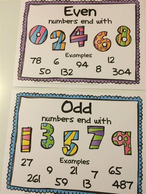 Odd And Even Numbers Posters Or Charts Design Even And Odd Number Chart - Even And Odd Number Chart