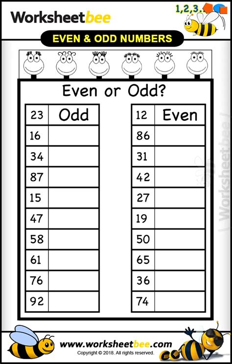 Odd And Even Worksheets Free Printables Math Worksheets Odd Or Even Worksheet - Odd Or Even Worksheet
