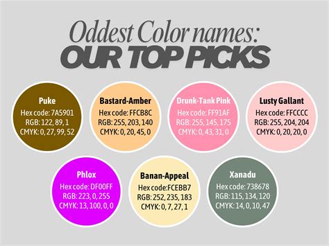 odd colors
