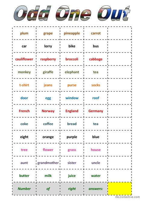 Odd One Out Esl Worksheet Everyday Objects Twinkl Odd One Out Worksheet - Odd One Out Worksheet