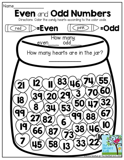 Odd Or Even Worksheet Have Fun Teaching Odd Or Even Worksheet - Odd Or Even Worksheet