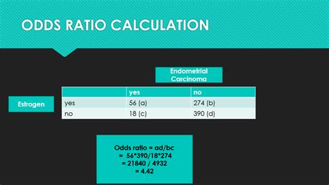 Odd Ratio Adalah