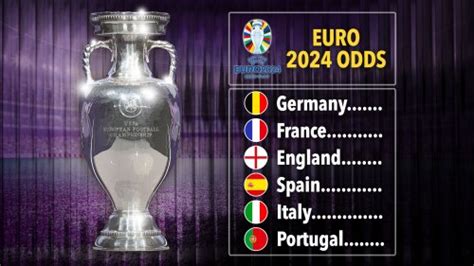 odds euro 2022