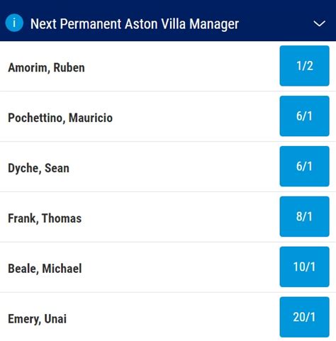 odds for next aston villa manager