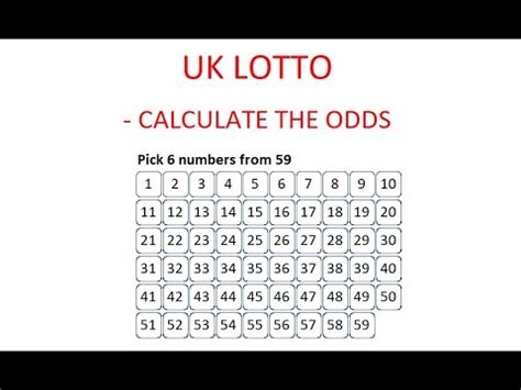 odds of winning uk lotto