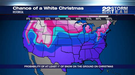 odds on a white christmas