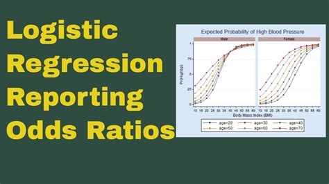 Read Online Odds Odds Ratio And Logistic Regression 