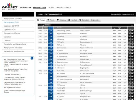 oddset wetten heute wiok