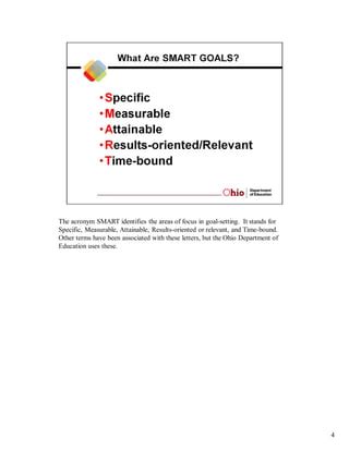 Ode Smart Goals Ohio