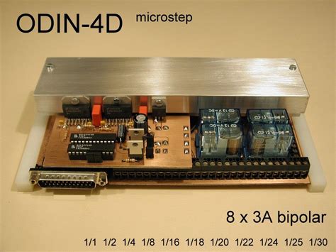 odin 4d | Odin 4d Edukasi Game Terbaru Media Read