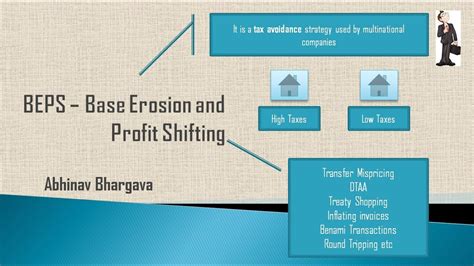 Full Download Oecd Base Erosion And Profit Shifting Beps Update 