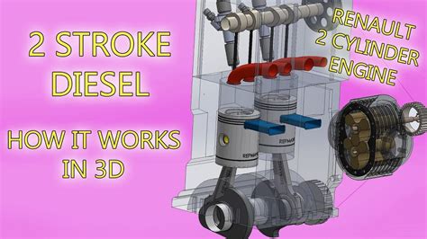 Download Of Engine 2 Stroke Assembley 