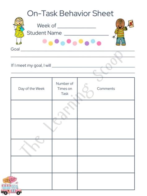 Off Task Behavior Chart