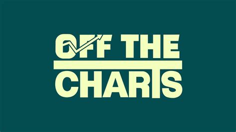 Off The Charts