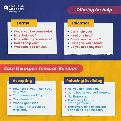 offering help | Everyday English Offering help and responding a