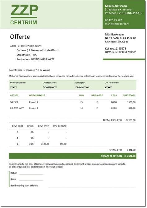 offerte procedure