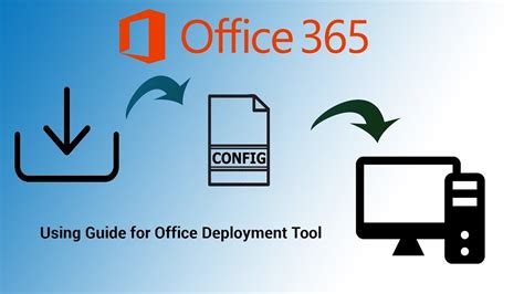 office 365 deployment
