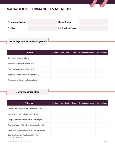 Office Manager Performance Review Template