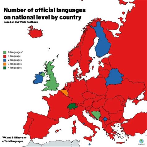 Official Languages Home Language