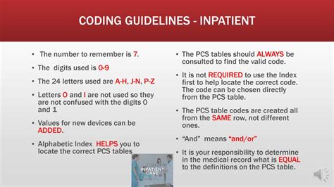 Download Official Inpatient Coding Guidelines 