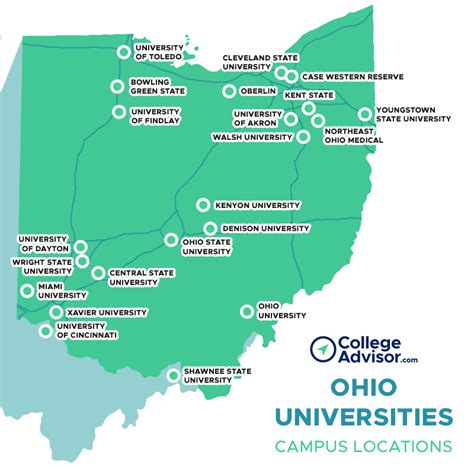 ohio colleges