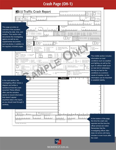 ohio crash reports