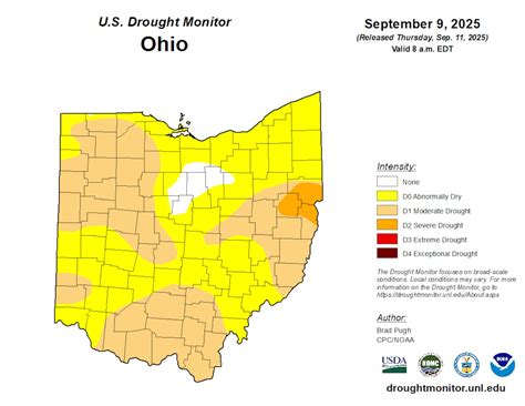 ohio drought