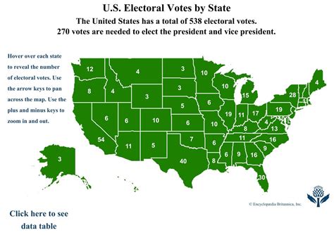 ohio electoral votes