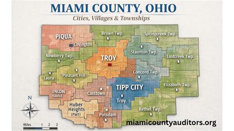 ohio miami