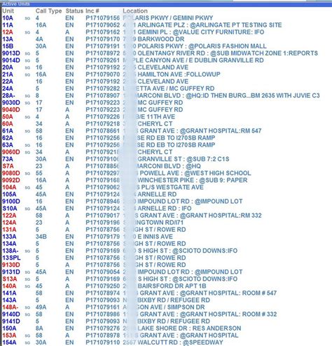 ohio orc codes
