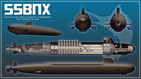 ohio replacement submarine