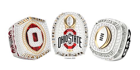 Ohio State It Service Catalog